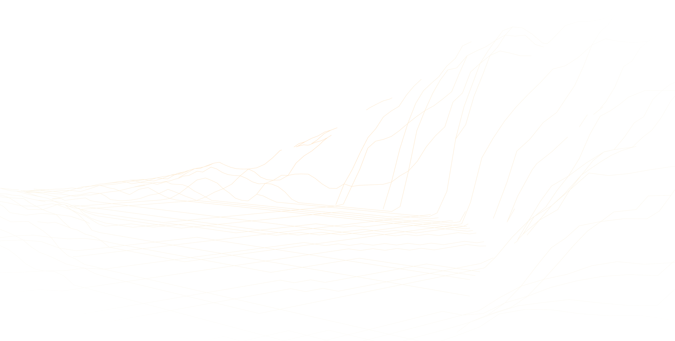Footer pattern